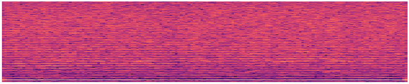 Input SNR: -30 dB to -20 dB crying noisy spectrogram